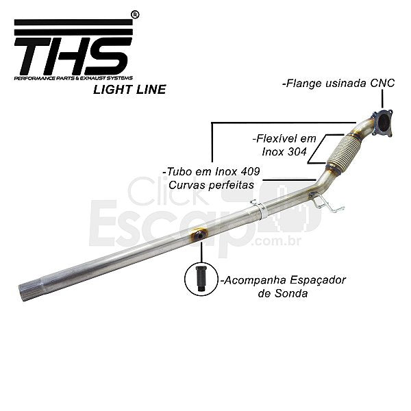 Downpipe THS EA888 Gen1 200cv - medidas